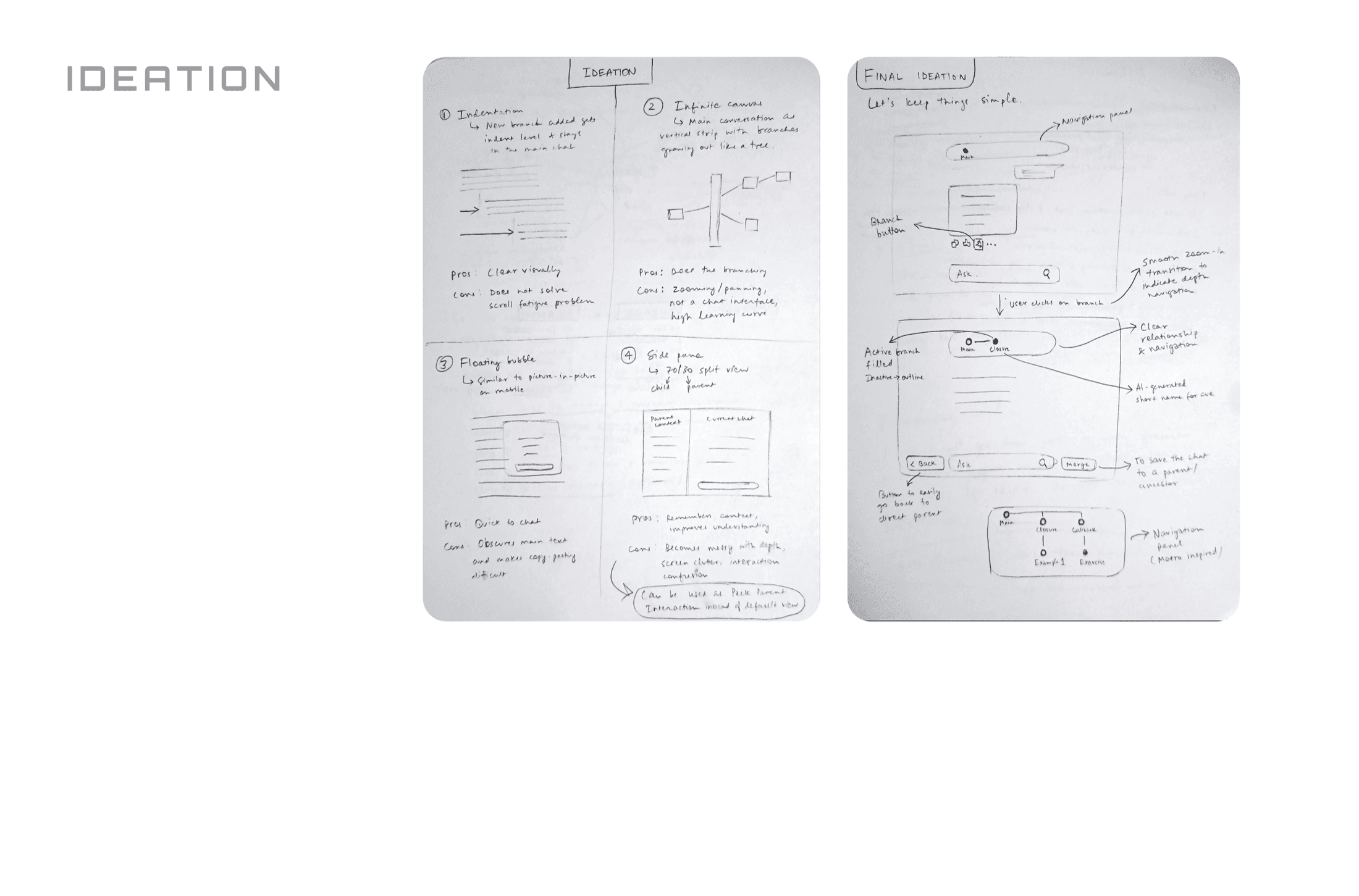 Hand sketches exploring the four branching concepts, and the final ideation with a navigation panel, branch button, breadcrumb and metro-inspired map